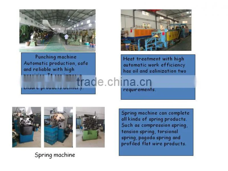 China manufacturer metal sealing ring disc washer