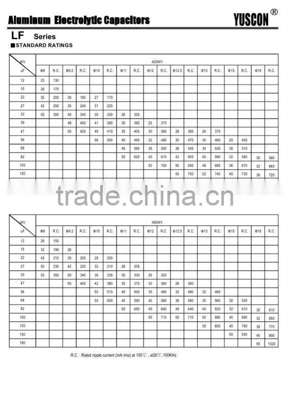 best seller 100uf 200v capacitors aluminum electrolytic capacitors