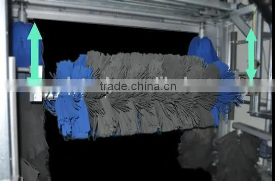 5 Brushes Fully Automatic Rollover Car Washing Machine With spray, foam and wax, dry systems