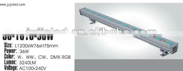 JU-1012-9W led wall washers,china LED manufacturer,9w led wall washers light