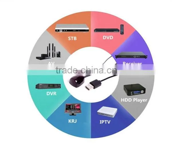 Hot Sale Infrared cable patch cord cable