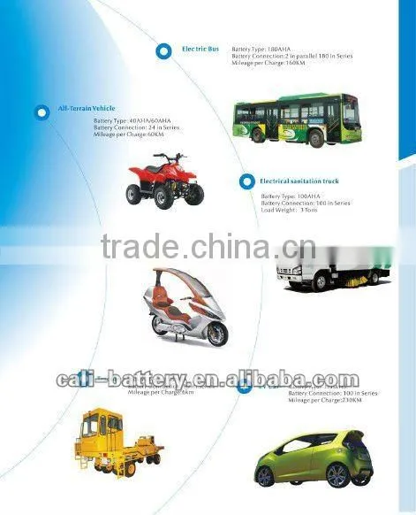 12v 40Ah lithium-ion battery pack for electric bike or motor/slide board vehicle