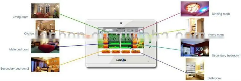 remote black wall mounted touch 1-gang light switch for home automation 110-250V