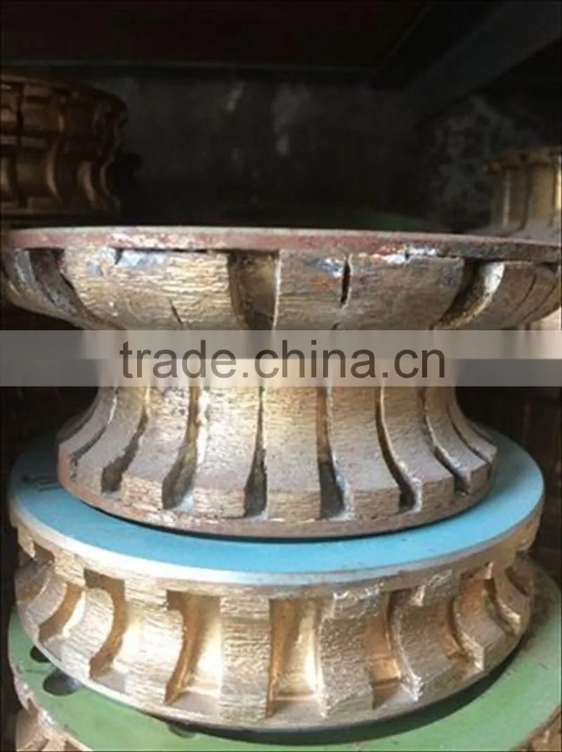 profile wheel
