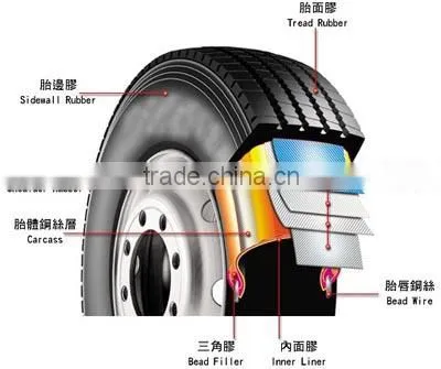 STR TIRE 175/80R13