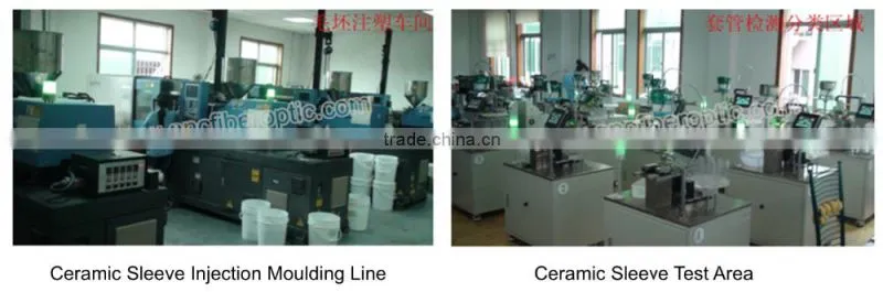 Auto Shutter SC Fiber Optic Adapter at Factory Price