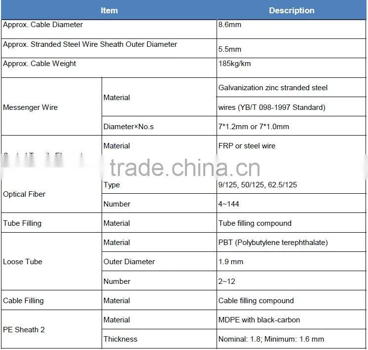 G657/G655/G652 fiber optical cable GYTC8S/GYTC8A