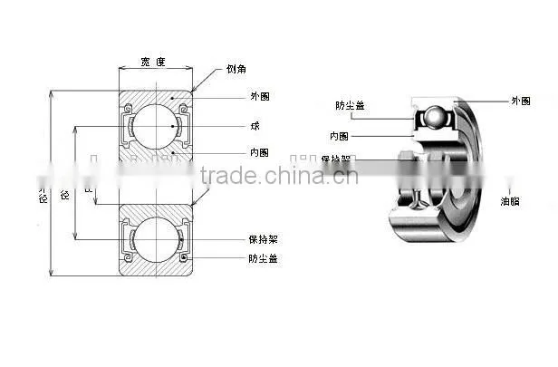 2016 Hot long life low price stainless steel deep groove ball bearing