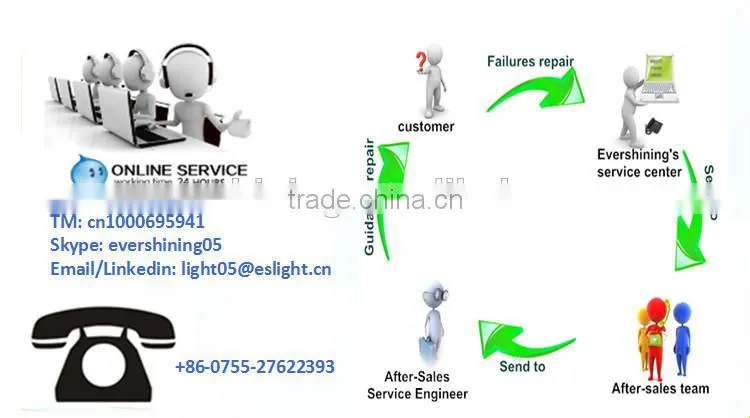 Alibaba china Epistar SMD2835 30w 600mm high lumens 110lm/w led tri-proof light