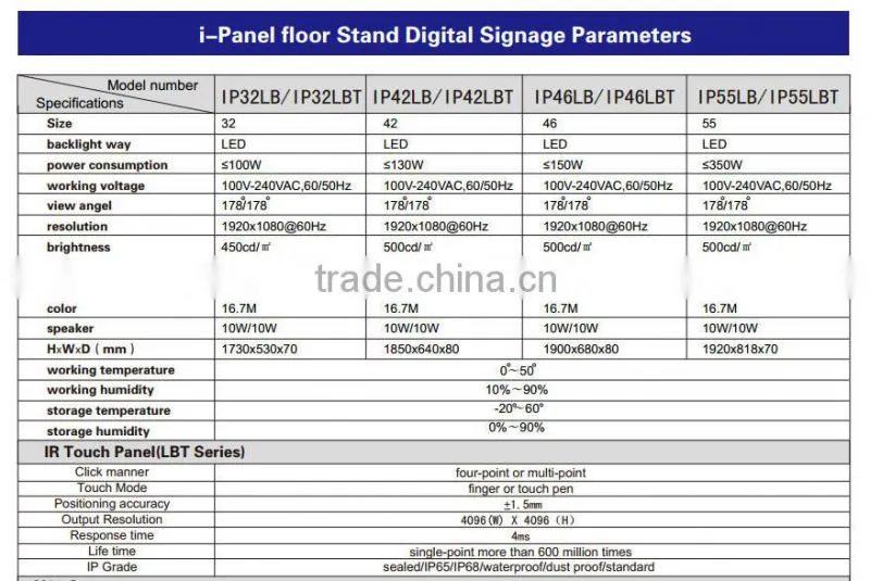 KIOSK ,lcd digital signage