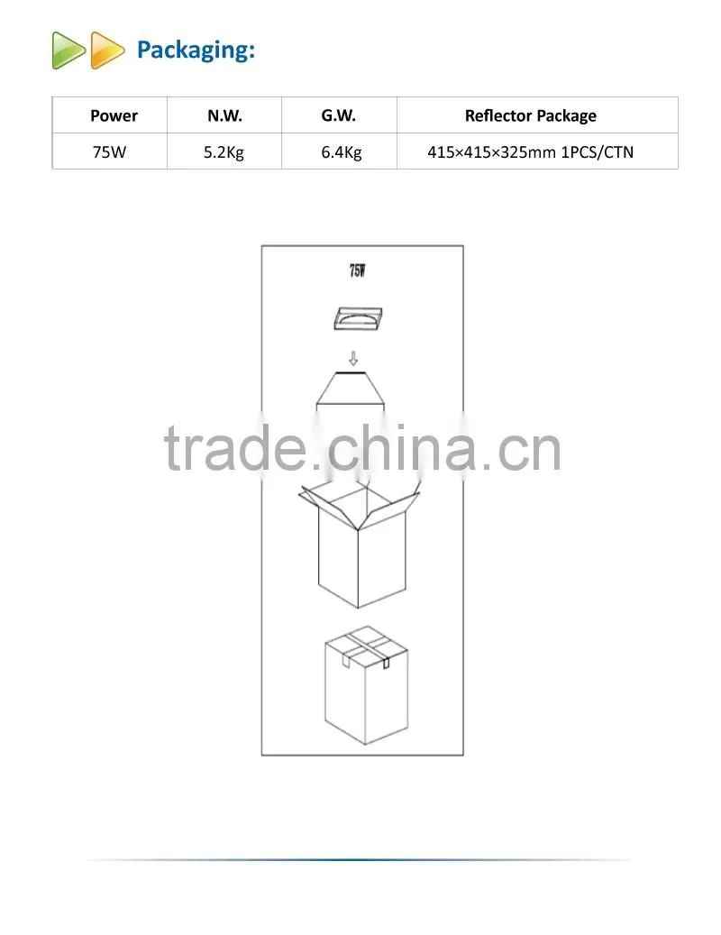75W SAA Cone garage Canopy Lamp