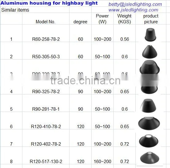 100w LED High bay light cover aluminum reflector housing (R90-325-78-2)