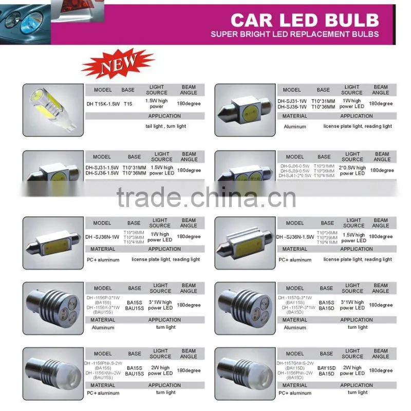 car led light