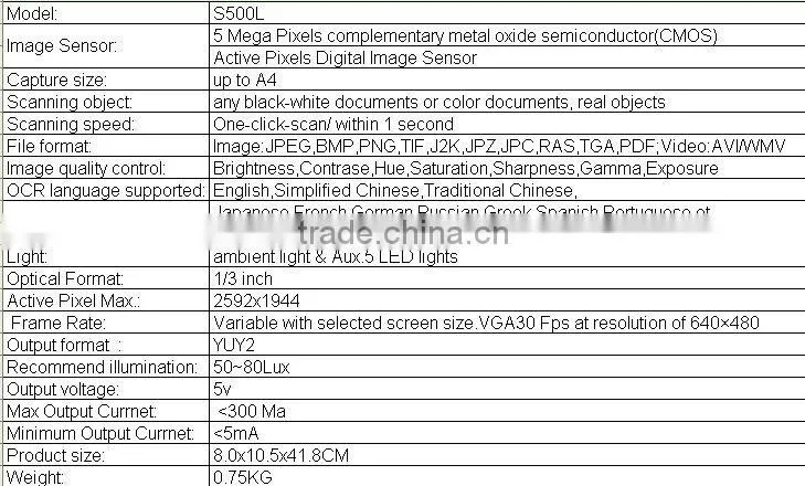 portable usb fast scan page scanner