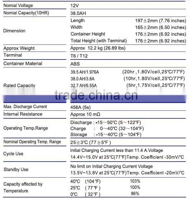 12v ups rechargeable battery For 38AH