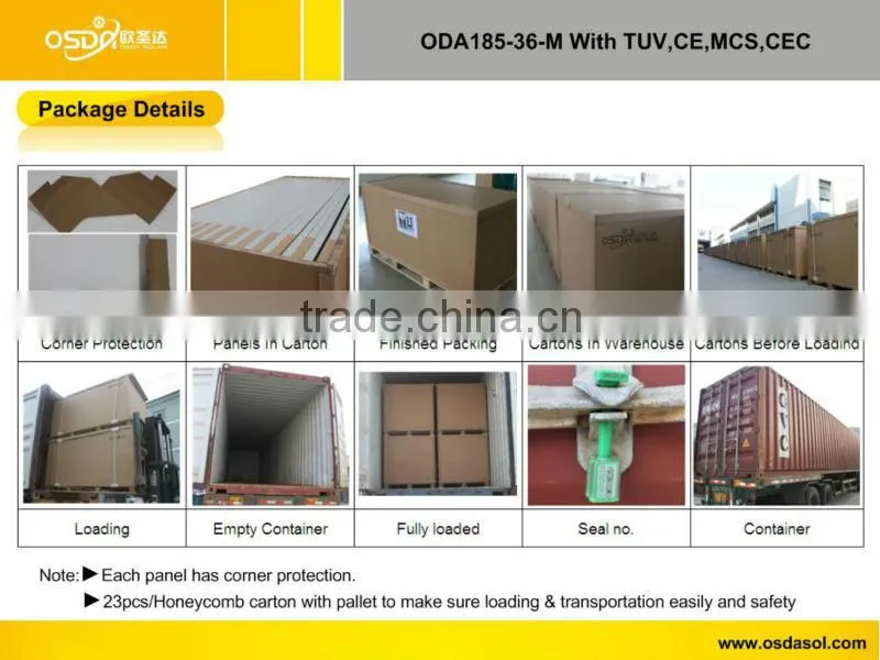 185W mono solar panel price
