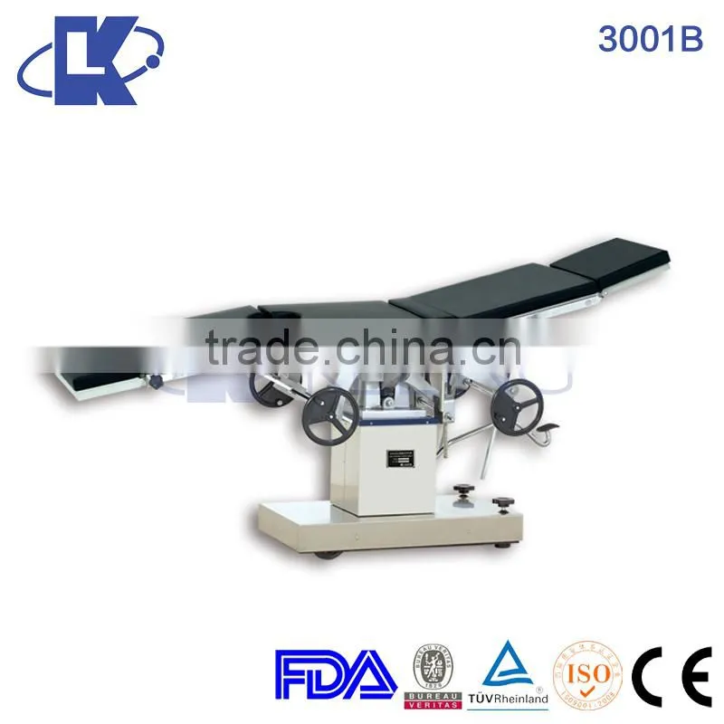Endoscope ICU Pendants