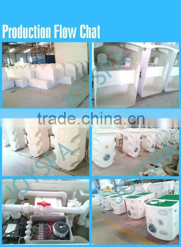 Factory PIKES PK8023 used pool filters for sale, portable swimming pool filter housing