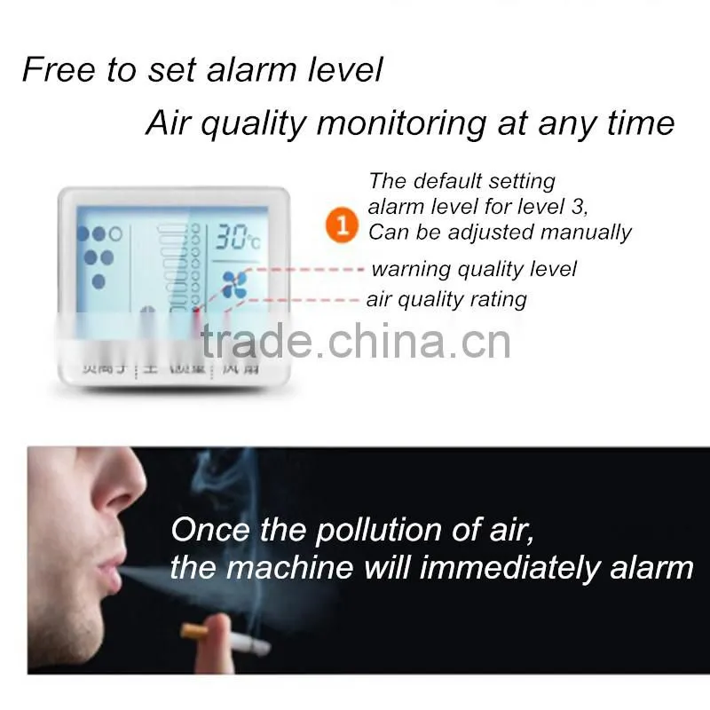 Air Quality Detector/Alarm Negative ion Generator