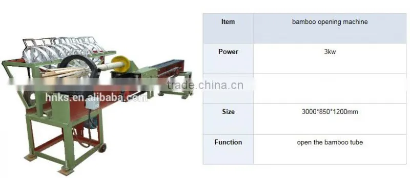 Automatic bamboo wooden chopsticksand toothpick making machine line