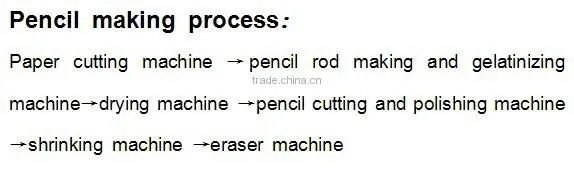 2019Hot sale newspaper pencil making machine