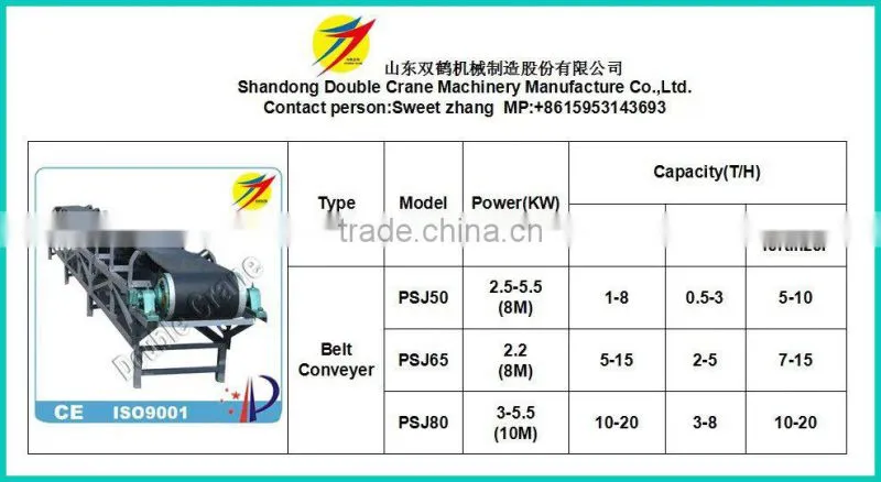 Sand/coal powder conveying machine belt Conveyor