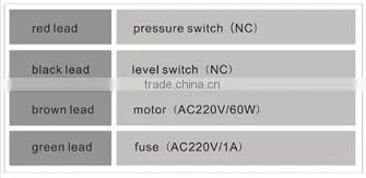 MR-AMK-II-220V Pump controller water level controller mrs module controller