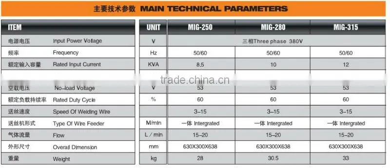 panasonic welding machine