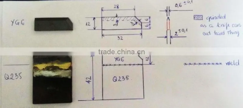 tungsten carbide blades for cutting nuts machines