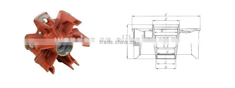 BPW Type 16T Spoke Axle in Truck Trailer