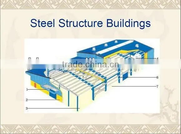 steel frame apartment building