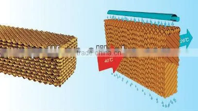 chiken house evaporate cooling pad