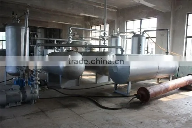 Anti- explosion type pyrolysis equipment for waste recycling to oil 10tpd