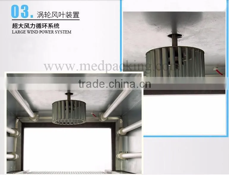 BS-400 Visual skylight heat shrinkable film machine