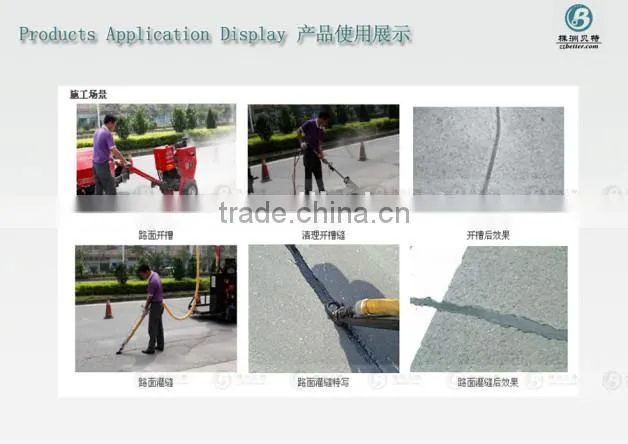 Notched Style Carbide Inserts for building field