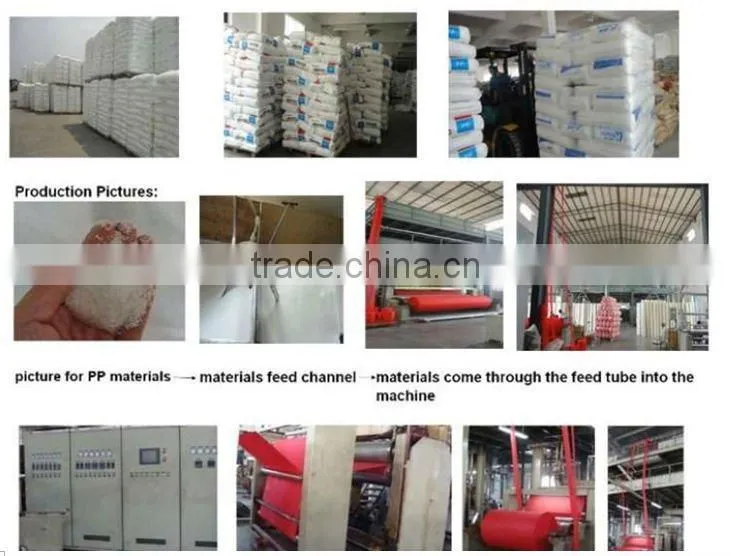 High Quality 100% PP spunbonded non-woven fabric for home textile