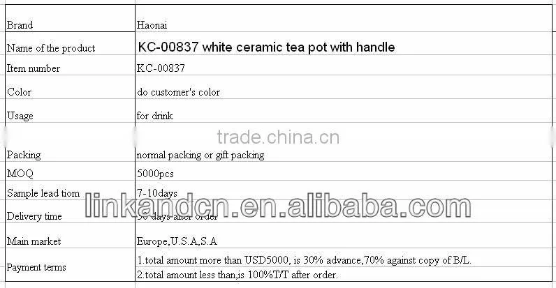 2014 mini ceramic flower pots