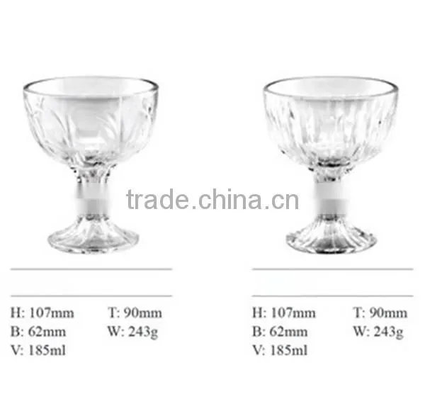 Unique Wine Glass Goblet