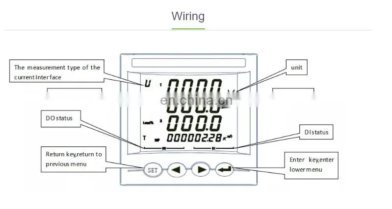 AMC96L-E4/KC 96*96 smart monitoring power meter with RS485 modbus-rtu