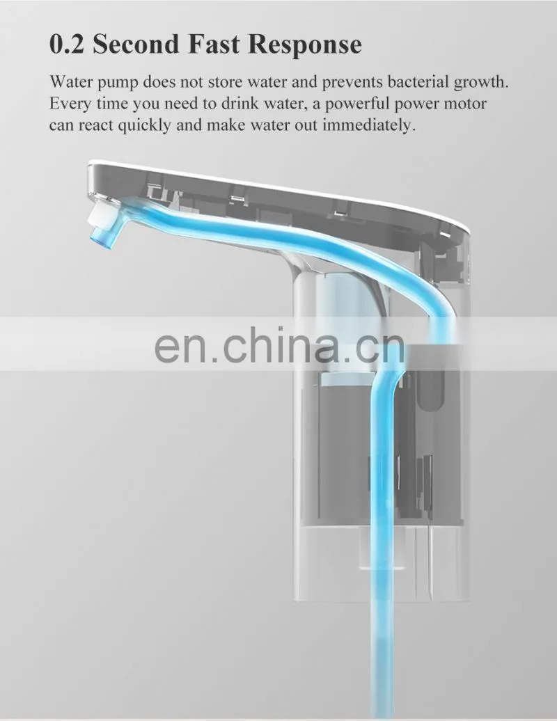 Original Xiaomi Xiaolang TDS Automatic Touch Portable Water Pump Wireless USB Rechargeable Electric Dispenser