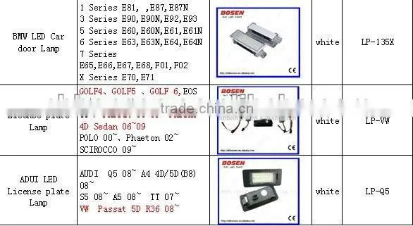 2013 new model auto led interior roof light for LED Roof lamp E70