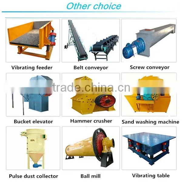 2014 New Type China Top Ten Selling Products Linear Vibrating Screen for Detergent Manufacturing Process