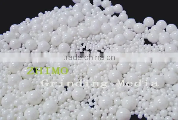 hign density yttria zirconia milling medium for grinding bead mill