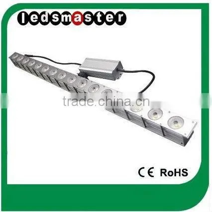 IP65 Factory High quality 50w 100w 150w 200w 250w 300w Bridgelux chip outdoor waterproof led floodlight