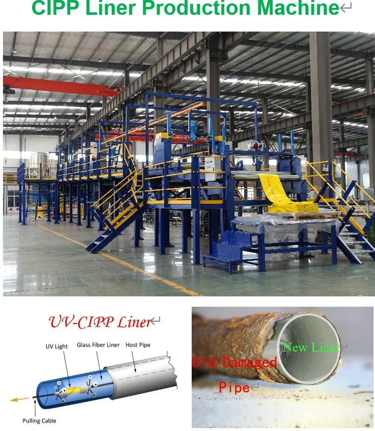 uvcipp
