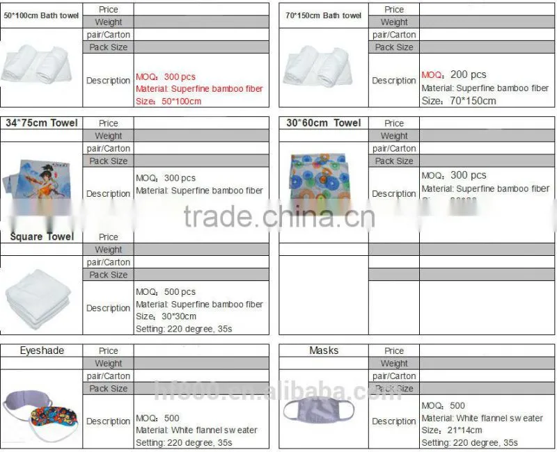 A4 size Heat transfer paper for dark color T shirt ,sublimation paper,low price heat press paper