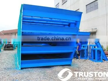 High Screening Efficiency Linear Vibrating screen made in china by TRUSTON