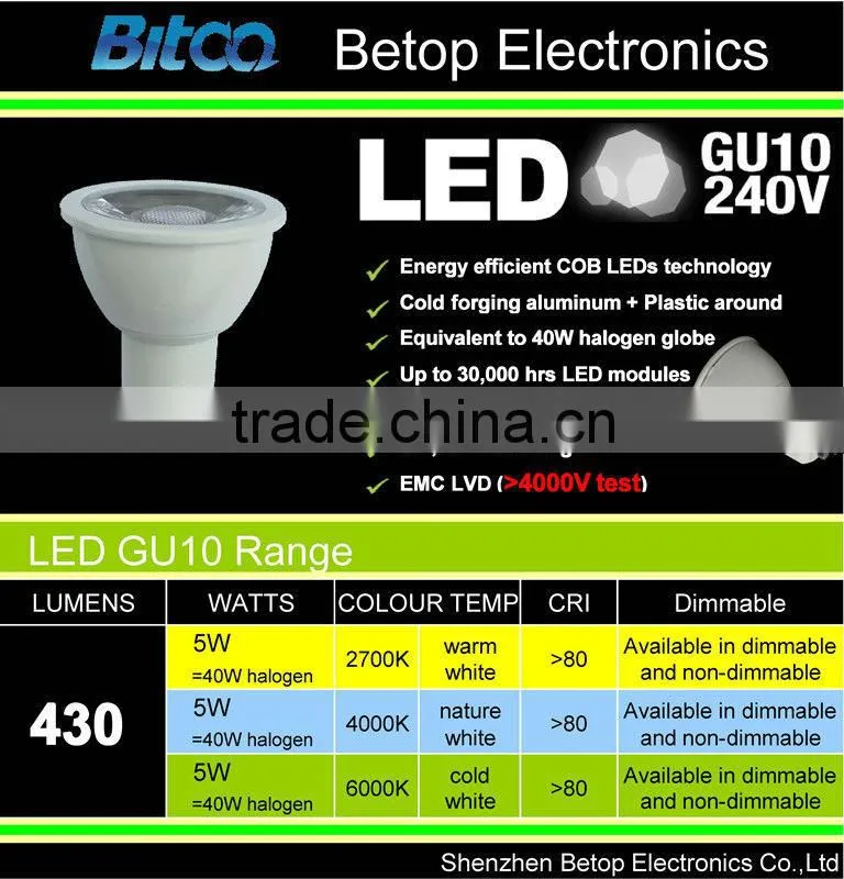 5W MR16 Spotlight