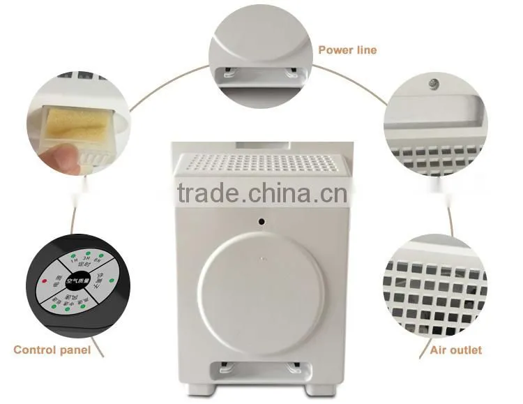 High standard best portable air purifier hepa filter