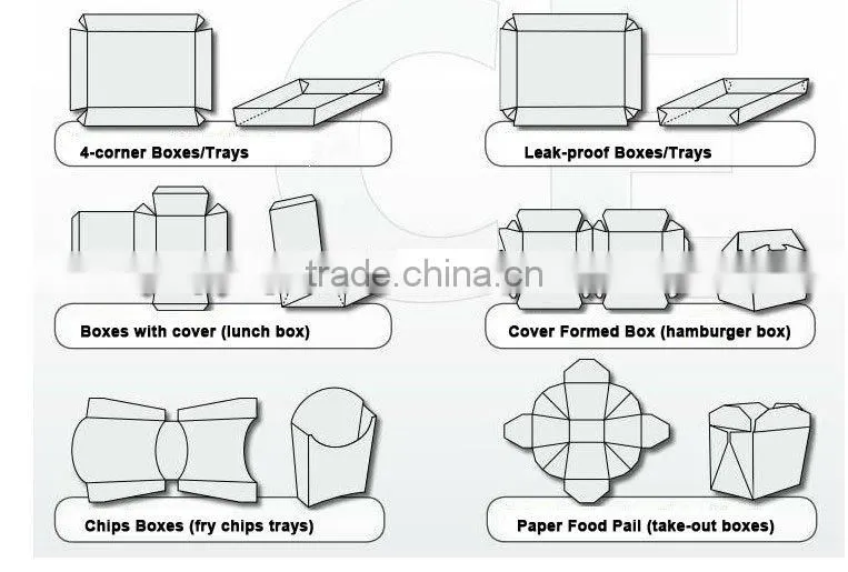 QH-9905 Take Away Food Container Making Machine